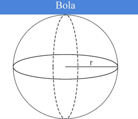 Detail Gambar Bola Bangun Ruang Nomer 41