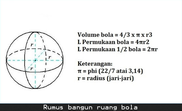 Detail Gambar Bola Bangun Ruang Nomer 53