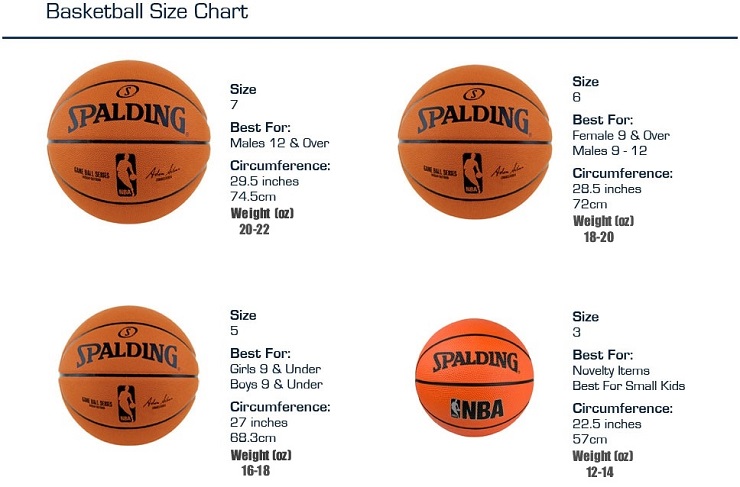 Detail Gambar Bola Basket Dan Ukurannya Nomer 2