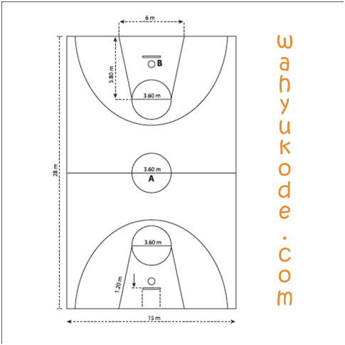 Detail Gambar Bola Basket Dan Ukurannya Nomer 49