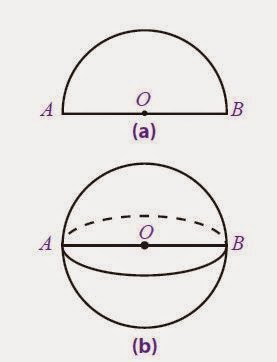 Detail Gambar Bola Dalam Matematika Nomer 21