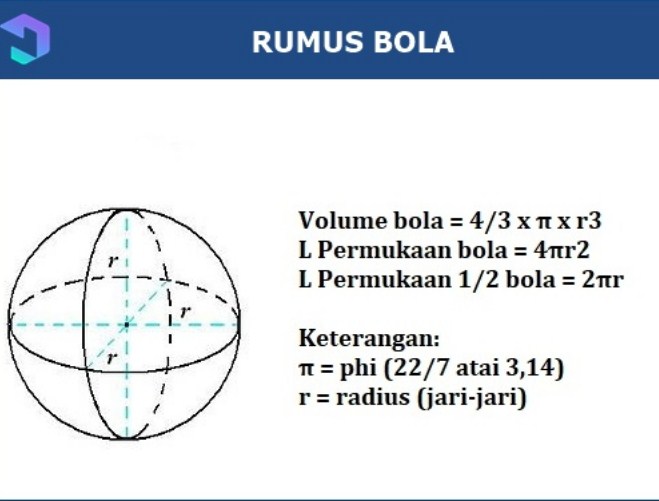 Detail Gambar Bola Dalam Matematika Nomer 29