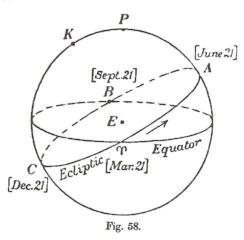 Detail Gambar Bola Dalam Matematika Nomer 32