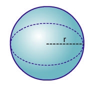 Detail Gambar Bola Dalam Matematika Nomer 38