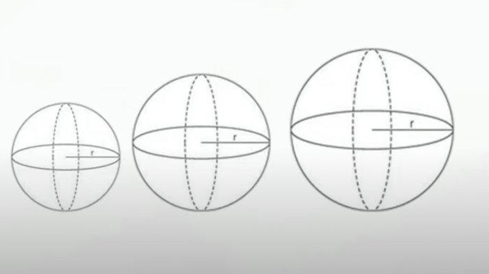 Detail Gambar Bola Dalam Matematika Nomer 43