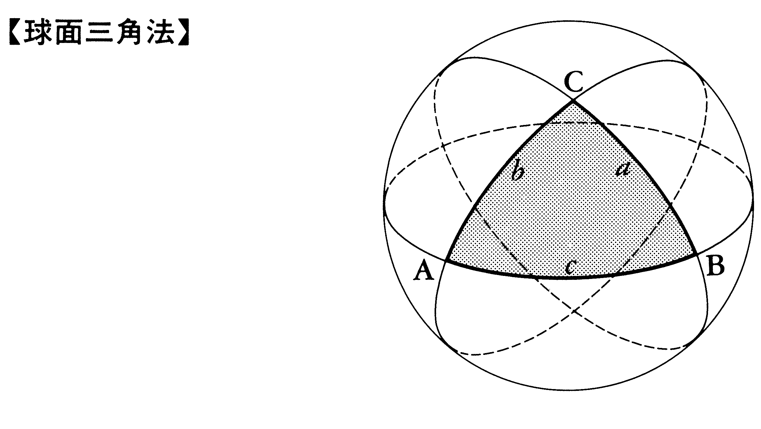 Detail Gambar Bola Dalam Matematika Nomer 54