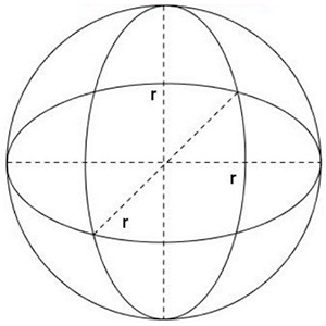 Detail Gambar Bola Dalam Matematika Nomer 8