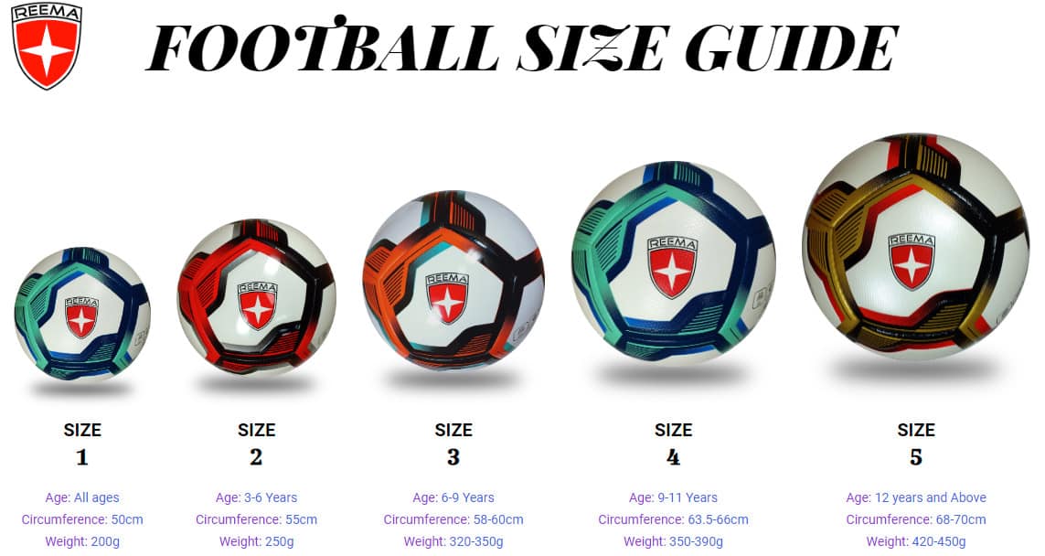 Detail Gambar Bola Dan Ukurannya Nomer 12