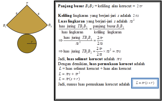 Detail Gambar Bola Gambar Kerucut Nomer 48