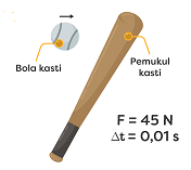 Detail Gambar Bola Kasti Dan Pemukulnya Nomer 42