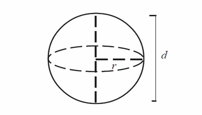 Detail Gambar Bola Matematika Nomer 9