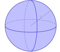 Gambar Bola Matematis - KibrisPDR