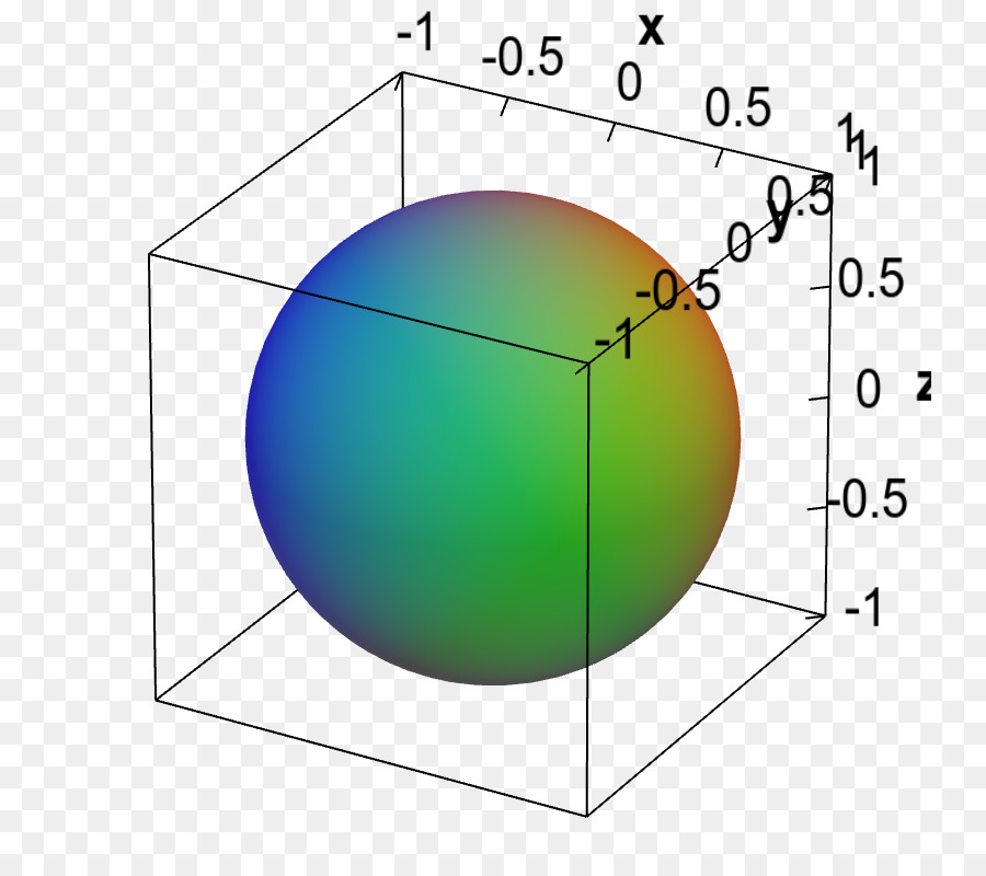 Detail Gambar Bola Matematis Nomer 42