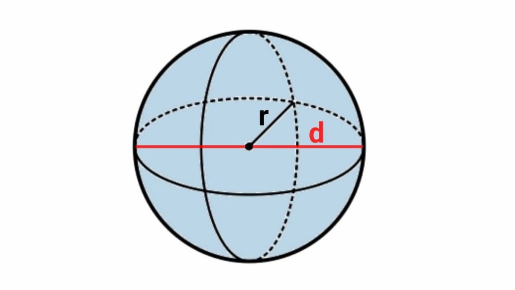 Detail Gambar Bola Matematis Nomer 10