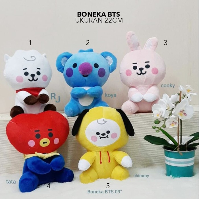 Detail Gambar Boneka Bts Chimmy Nomer 25