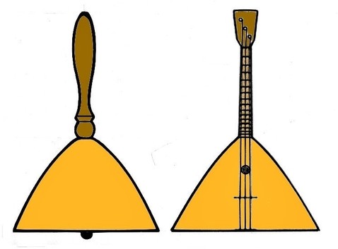 Detail Russische Saiteninstrumente Nomer 7