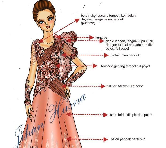 Detail Gambar Boneka Gambar Baju Gaun Pendek Warna Pink Nomer 58