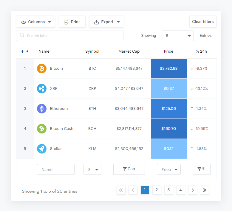 Detail Gambar Bootstrap Nomer 47