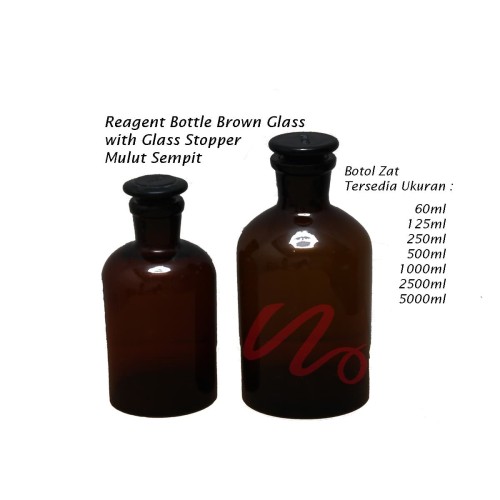 Detail Gambar Botol Reagen Nomer 38