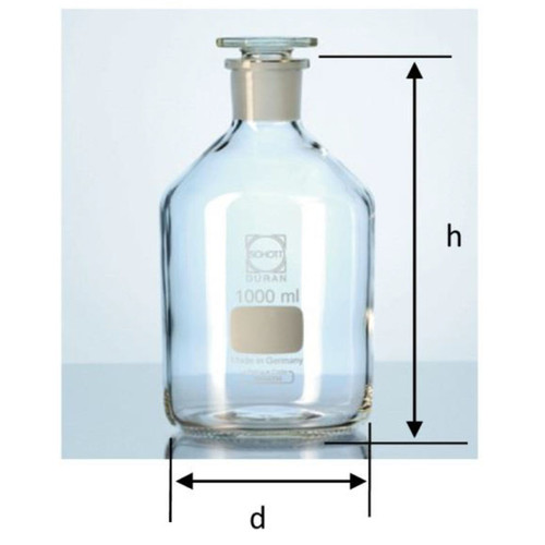 Detail Gambar Botol Reagen Nomer 39
