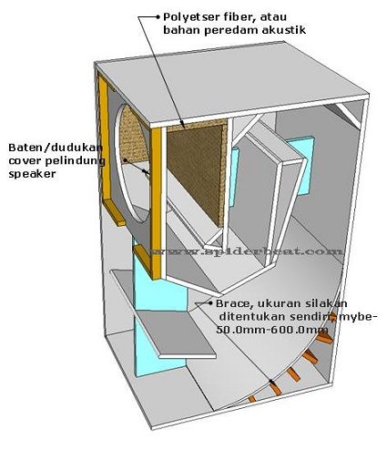 Detail Gambar Box Speaker Nomer 28