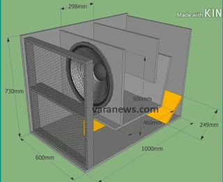 Detail Gambar Box Subwoofer Nomer 10