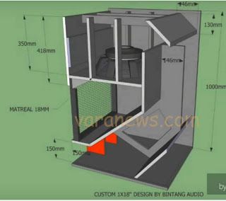 Detail Gambar Box Subwoofer Nomer 43