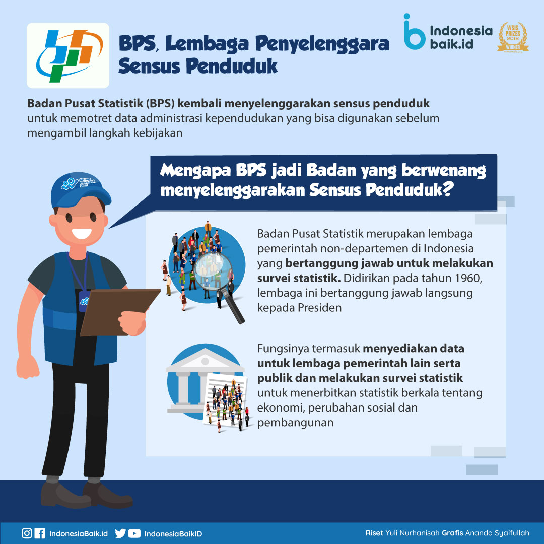 Detail Gambar Bps Bekerjasama Dengan Pmerintah Nomer 4