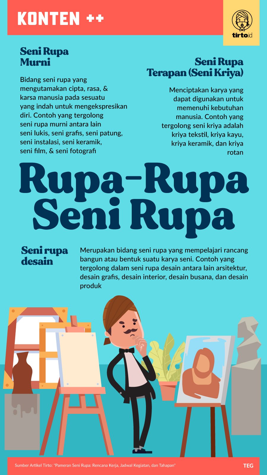 Detail Gambar Brosur Pameran Seni Rupa Nomer 21