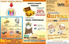 Detail Gambar Brosur Zakat Brosur Zakat Keren Nomer 9