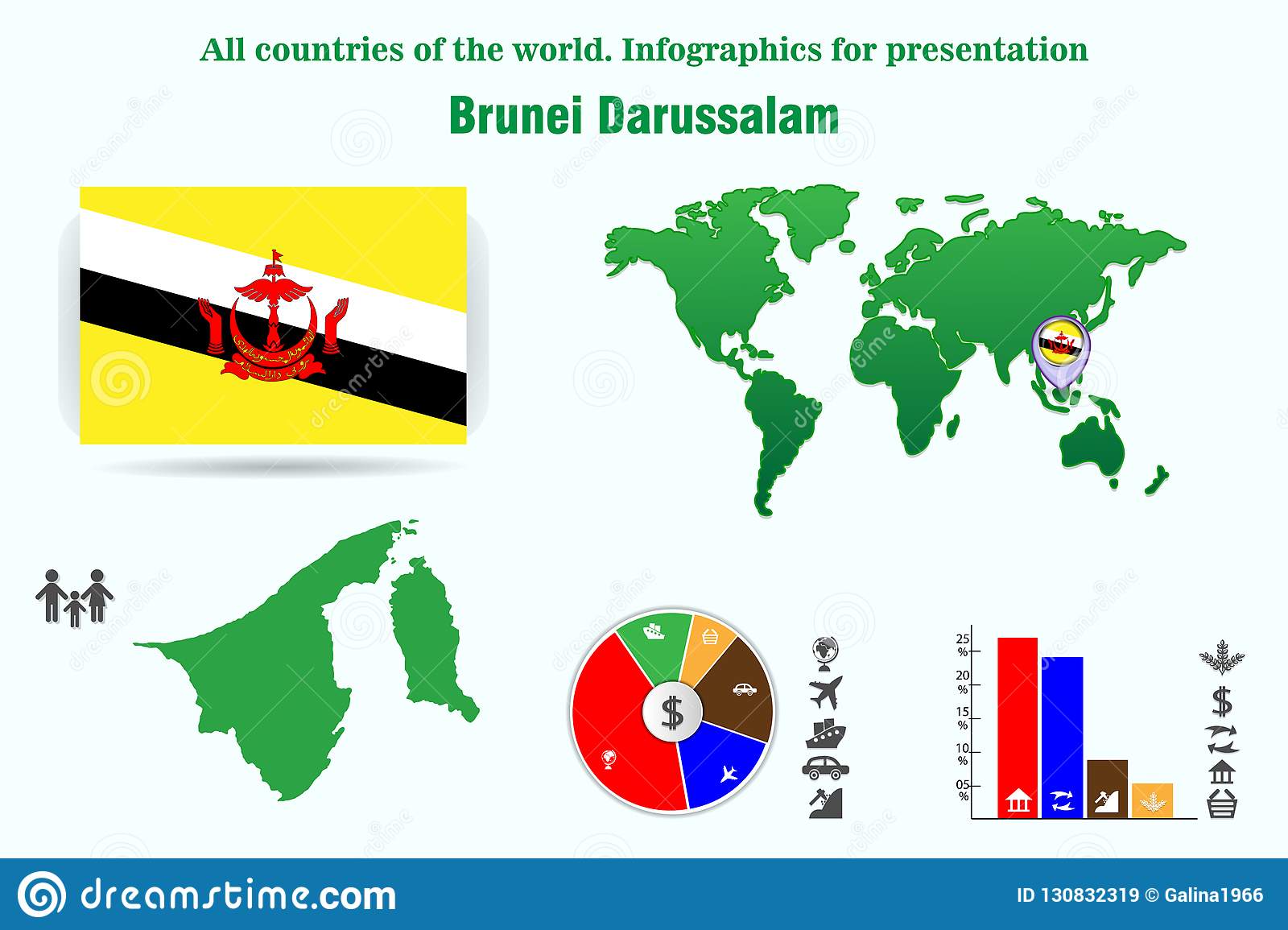 Detail Gambar Brunei Darussalam Nomer 47