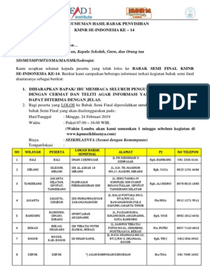 Detail Gambar Bu Isa Sdn Ditotrunan 01 Lumajang Nomer 32