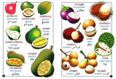 Detail Gambar Buah Buah Han Nomer 27