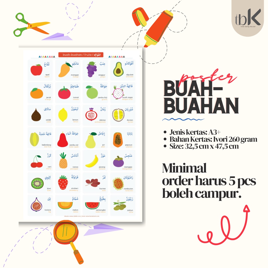 Detail Gambar Buah Buahan Angka Arab Nomer 46