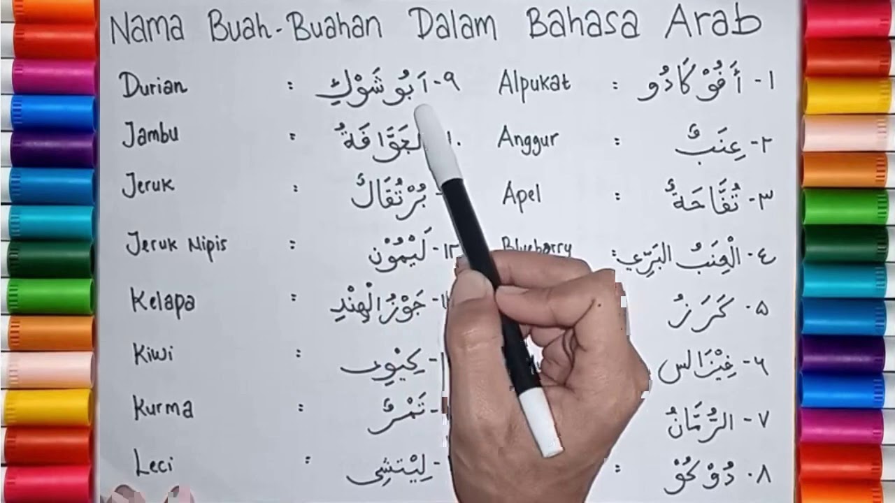 Detail Gambar Buah Buahan Bahasa Arab Nomer 36