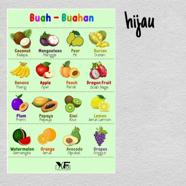 Detail Gambar Buah Buahan Dan Namanya Nomer 12