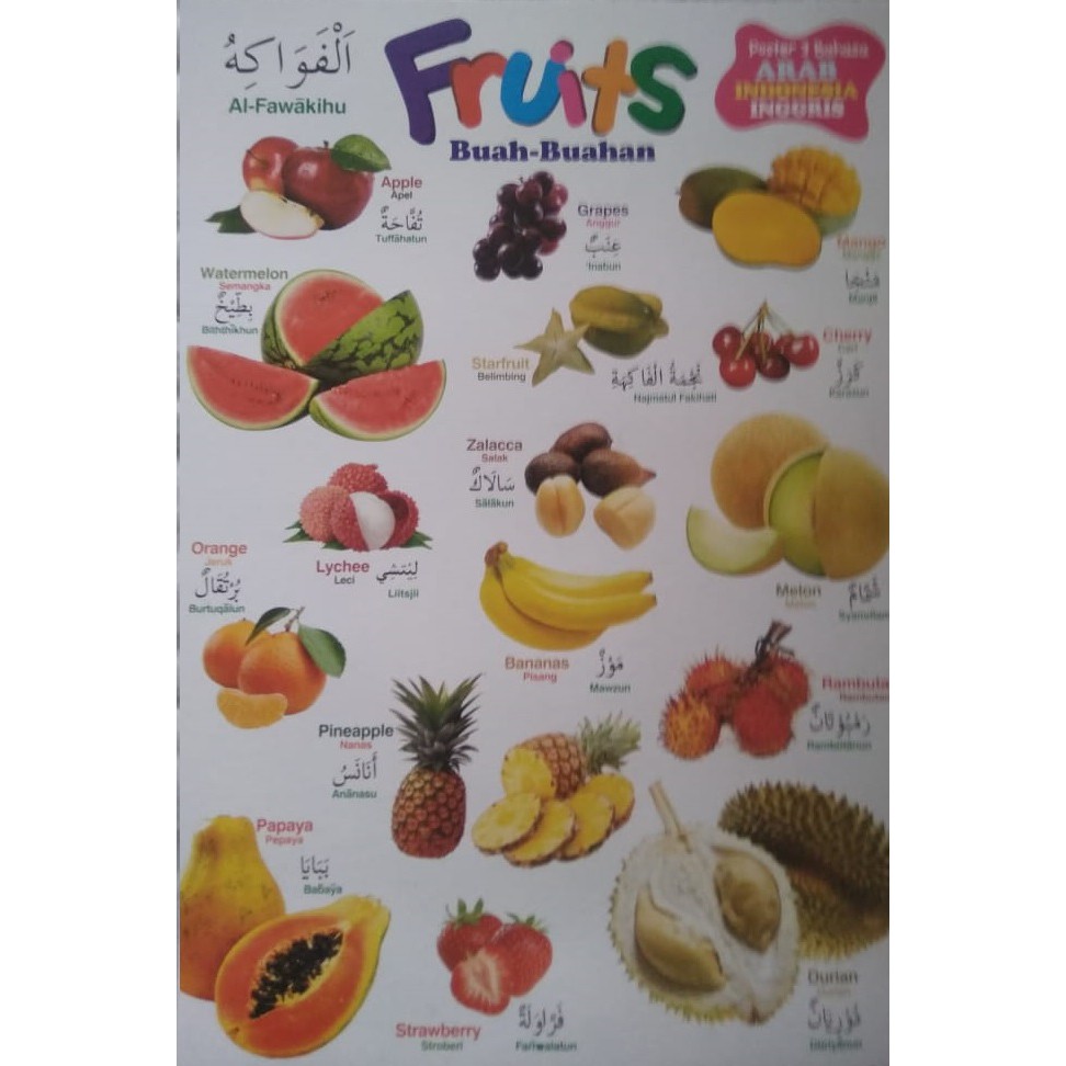 Detail Gambar Buah Dalam Bahasa Inggris Nomer 23