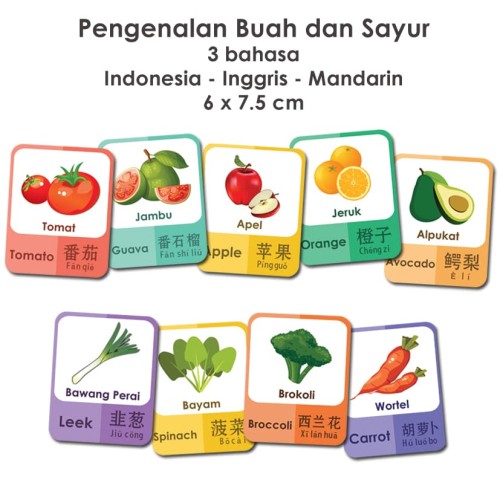 Detail Gambar Buah Dan Sayur Nomer 43