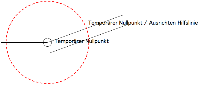 Detail Illustrator Lineal Nullpunkt Nomer 2