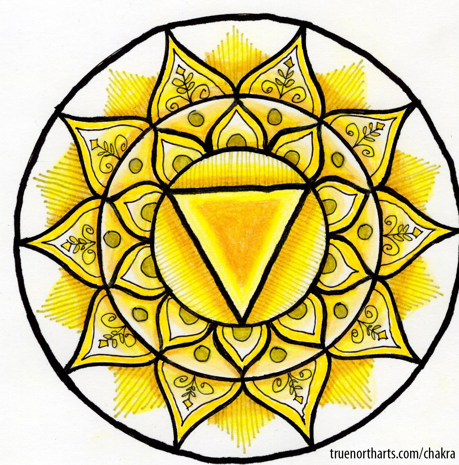 Detail 7 Chakras Drawing Nomer 3