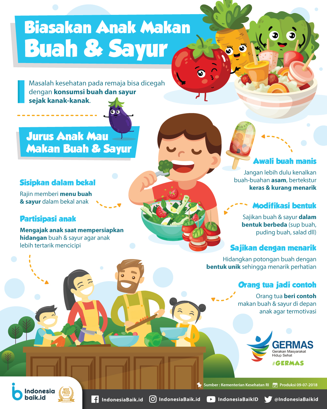 Detail Gambar Buah Sayur Nomer 49