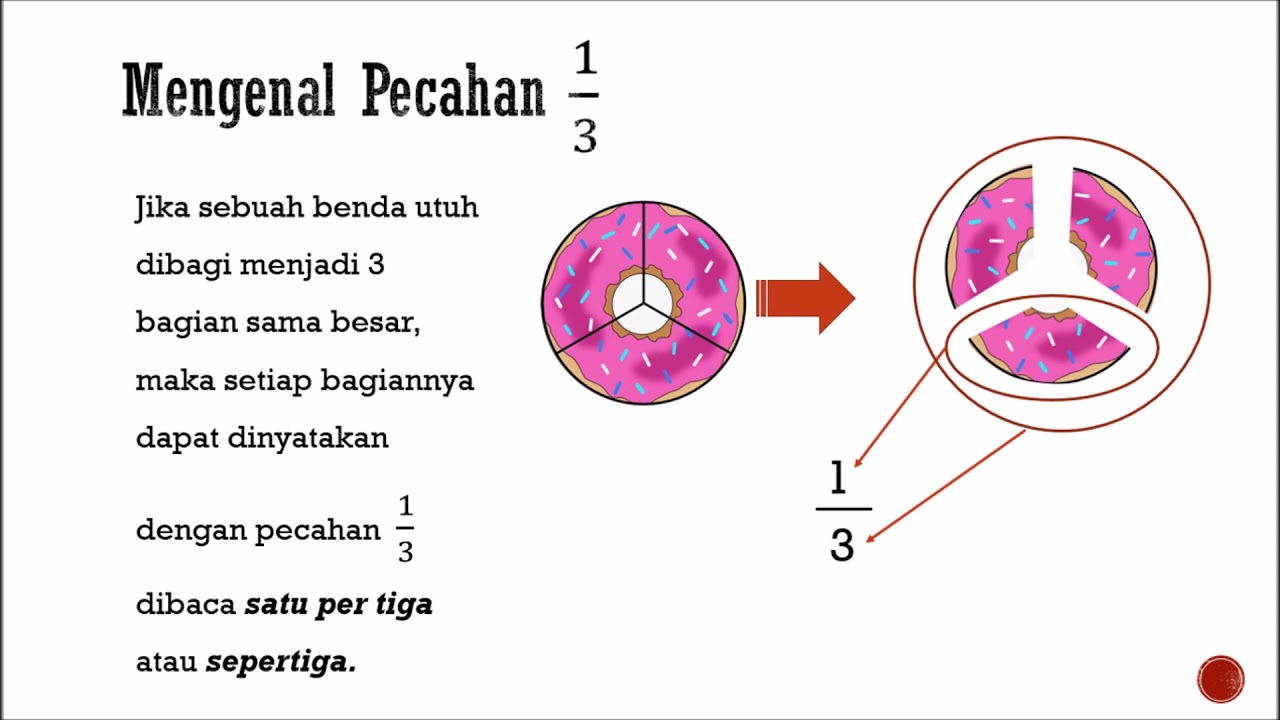 Detail Gambar Buah Yang Dibelah Sepertiga Nomer 7