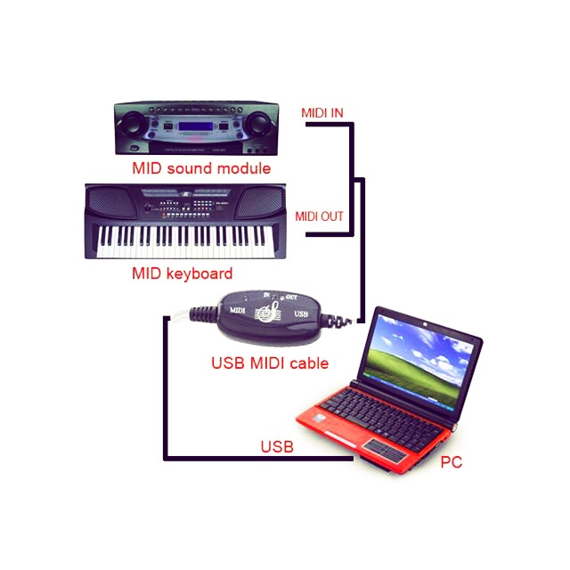 Detail Gambar Buat Keyboard Nomer 45