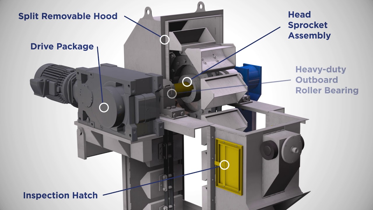 Detail Gambar Bucket Elevator Nomer 10