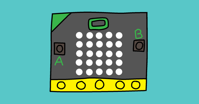 Detail Raspberry Pi Clipart Nomer 12