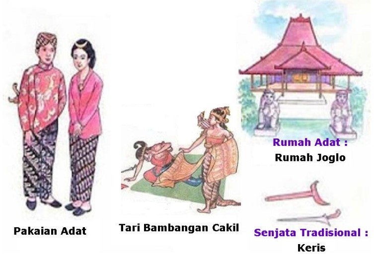 Detail Gambar Budaya Jawa Nomer 18