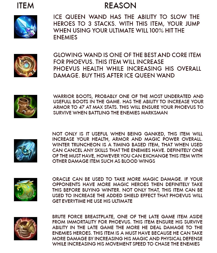 Detail Gambar Build Mobile Legend Nomer 56