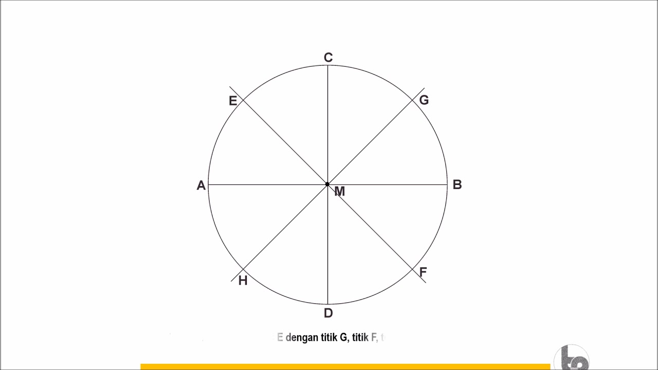 Detail Gambar Bujur Sangkar Nomer 38