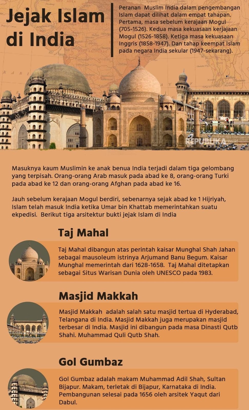 Detail Gambar Bukti Sejarah Peradaban Islam Di India Nomer 4