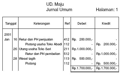 Detail Gambar Bukti Umum Nomer 20